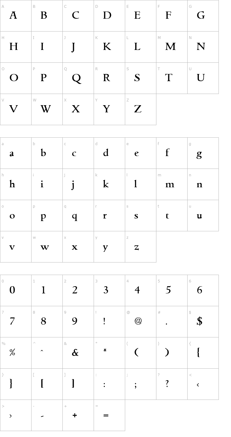 Character Map Goudita-Medium Font
