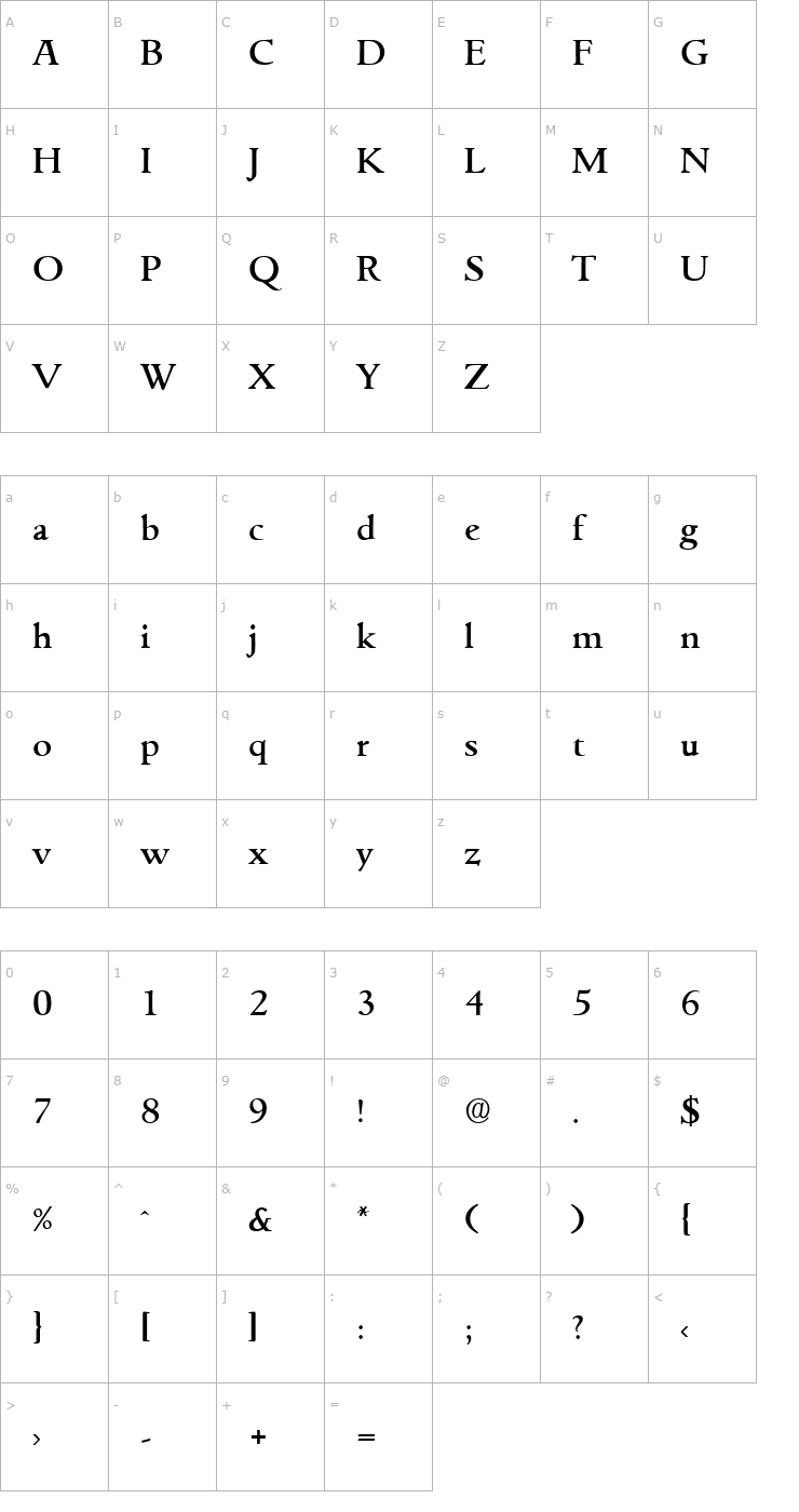 Character Map Goudita-Serial-Medium-Regular Font