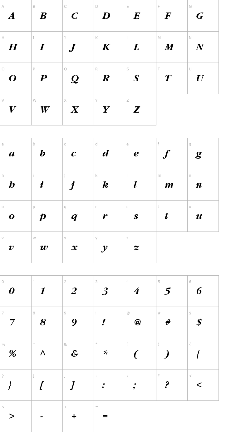 Character Map Gourmand Bold Italic Font