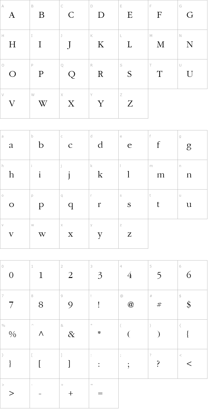 Character Map Gourmand Font