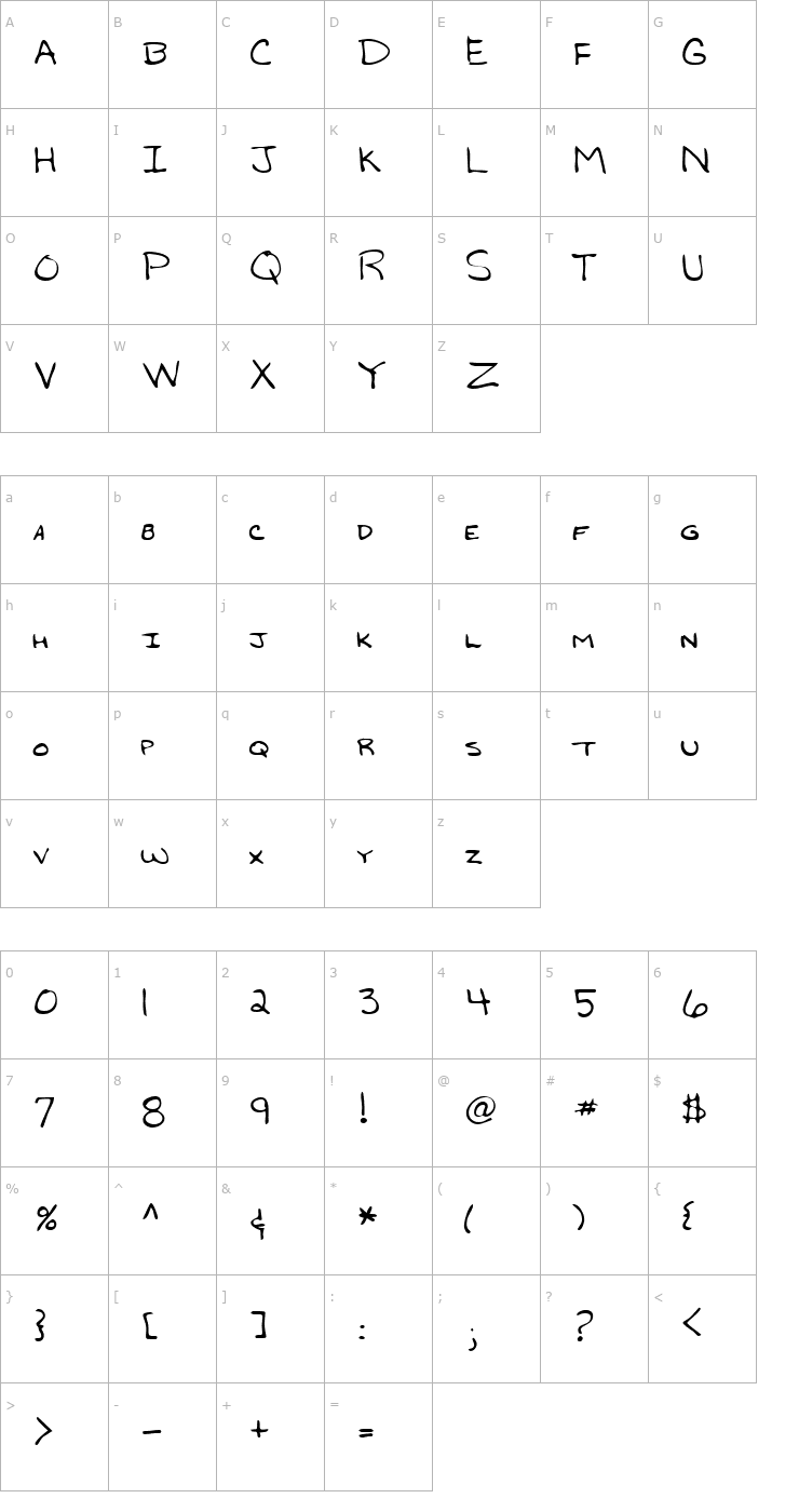 Character Map GradysHand Regular Font