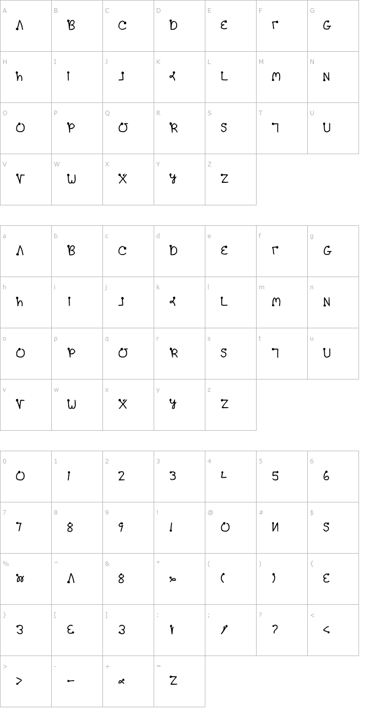 Character Map Graffiti (Palm) Font