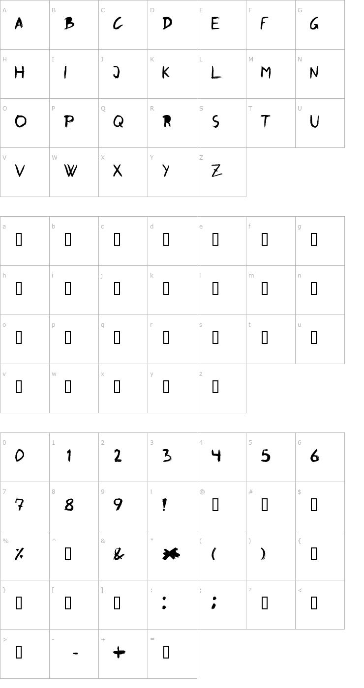 Character Map Graffito Font