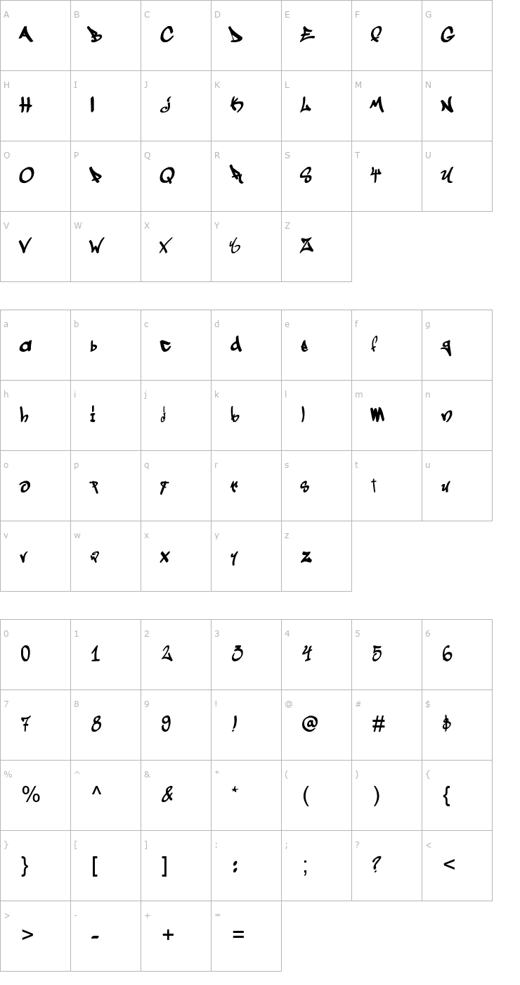 Character Map Graffogie Font