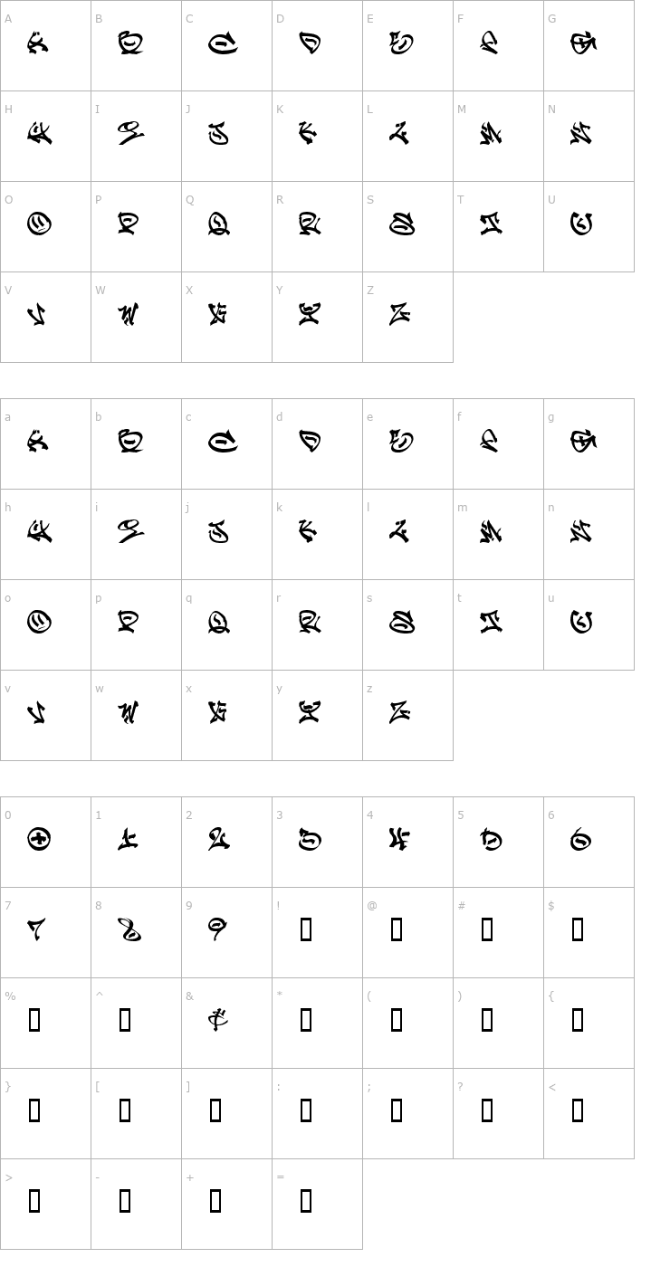 Character Map GRAFFPITY Font