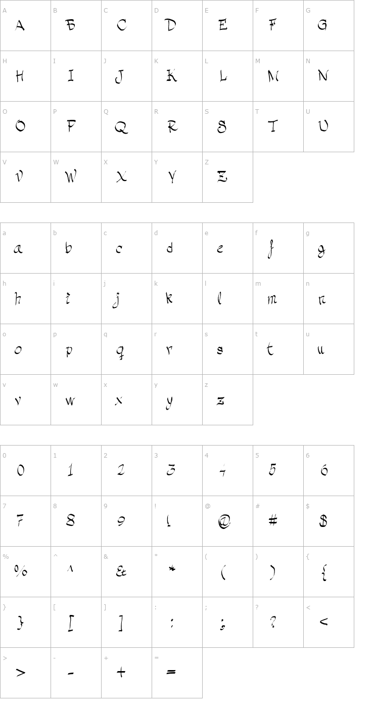 Character Map Grafia Font