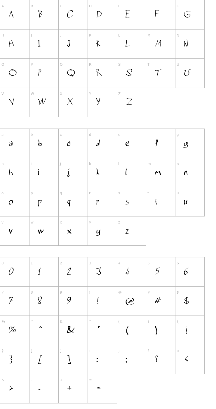 Character Map Grafitrk Font