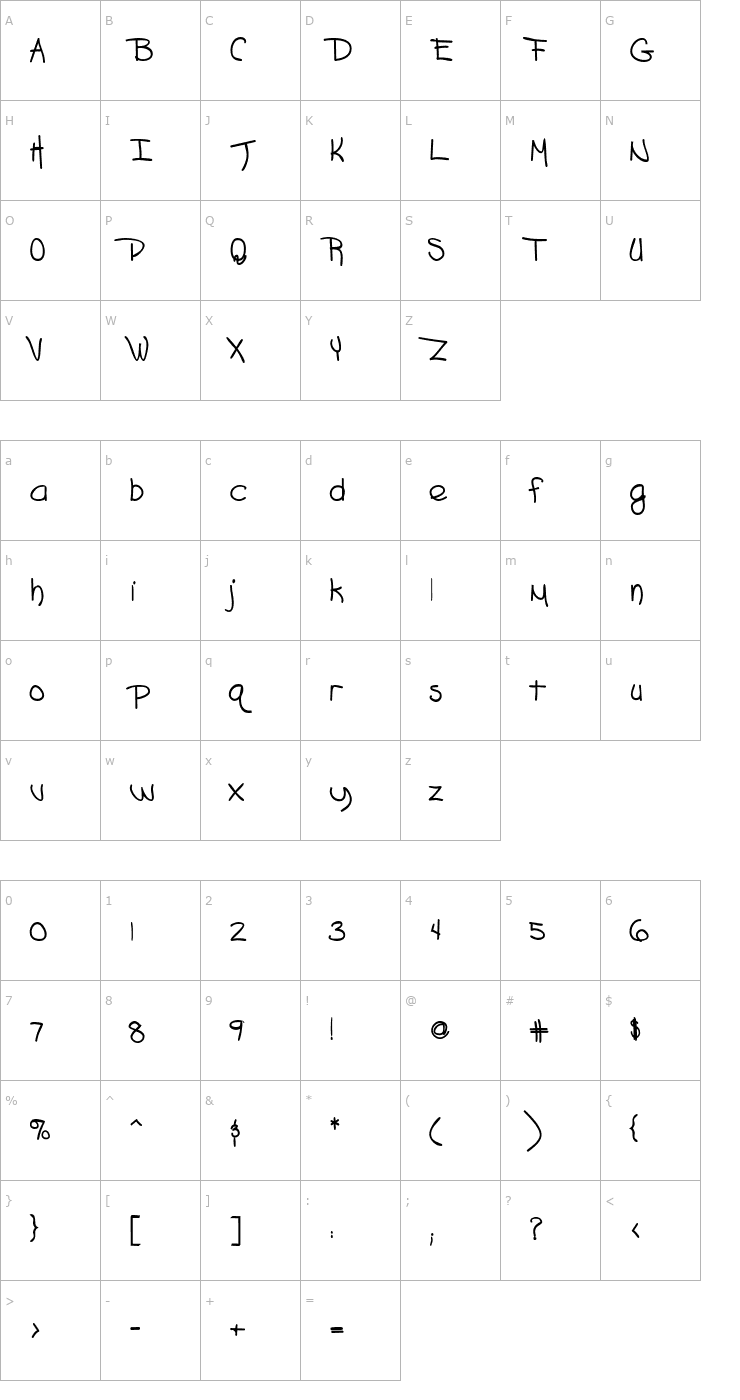 Character Map Grafitti Bold Font