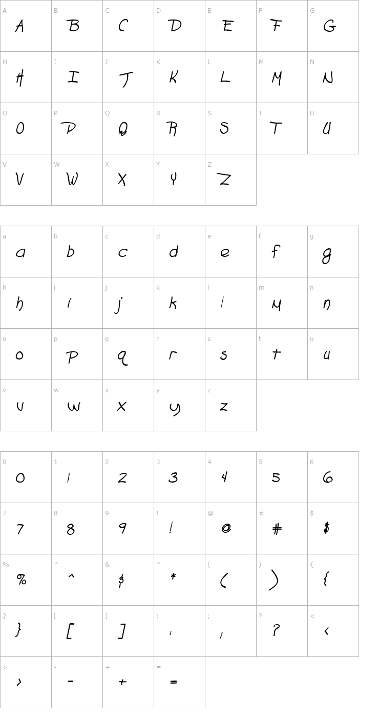 Character Map Grafitti Bold Italic Font