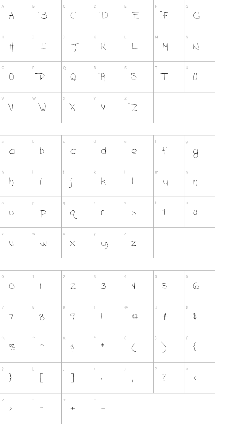 Character Map Grafitti Font