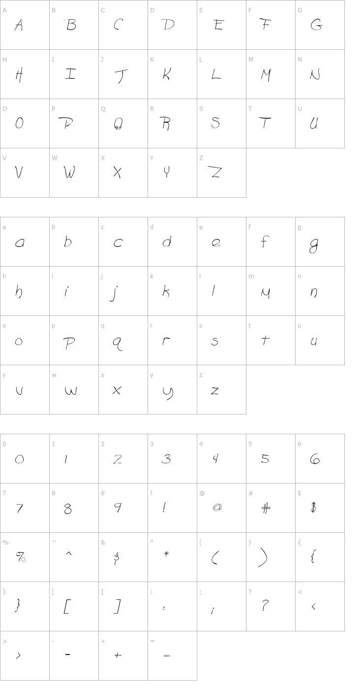 Character Map Grafitti Italic Font