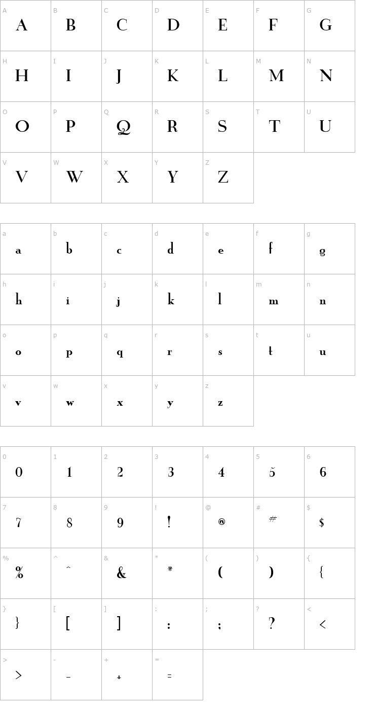 Character Map GrailNew Regular Font