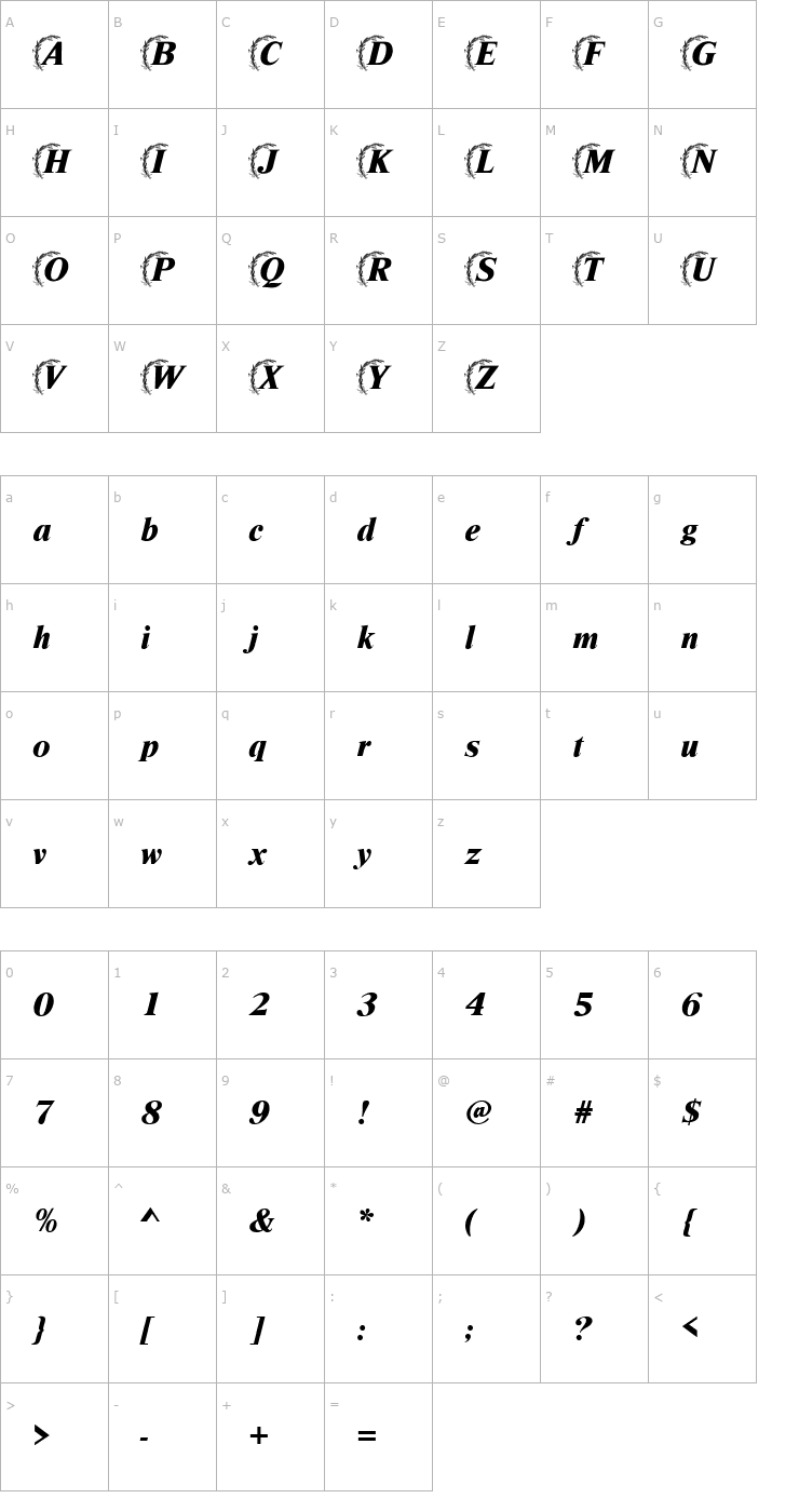 Character Map Grain Becker Font