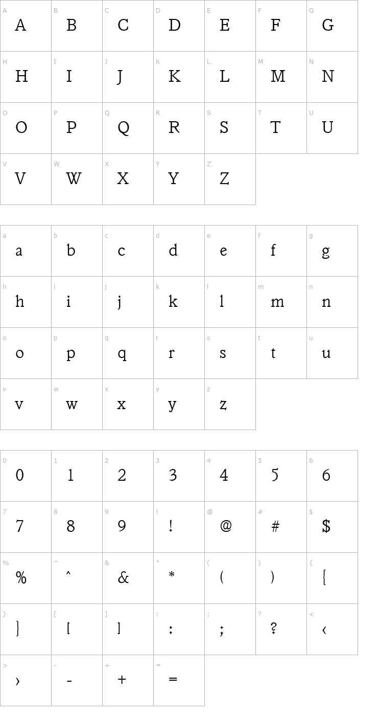 Character Map Granada-Serial-ExtraLight-Regular Font