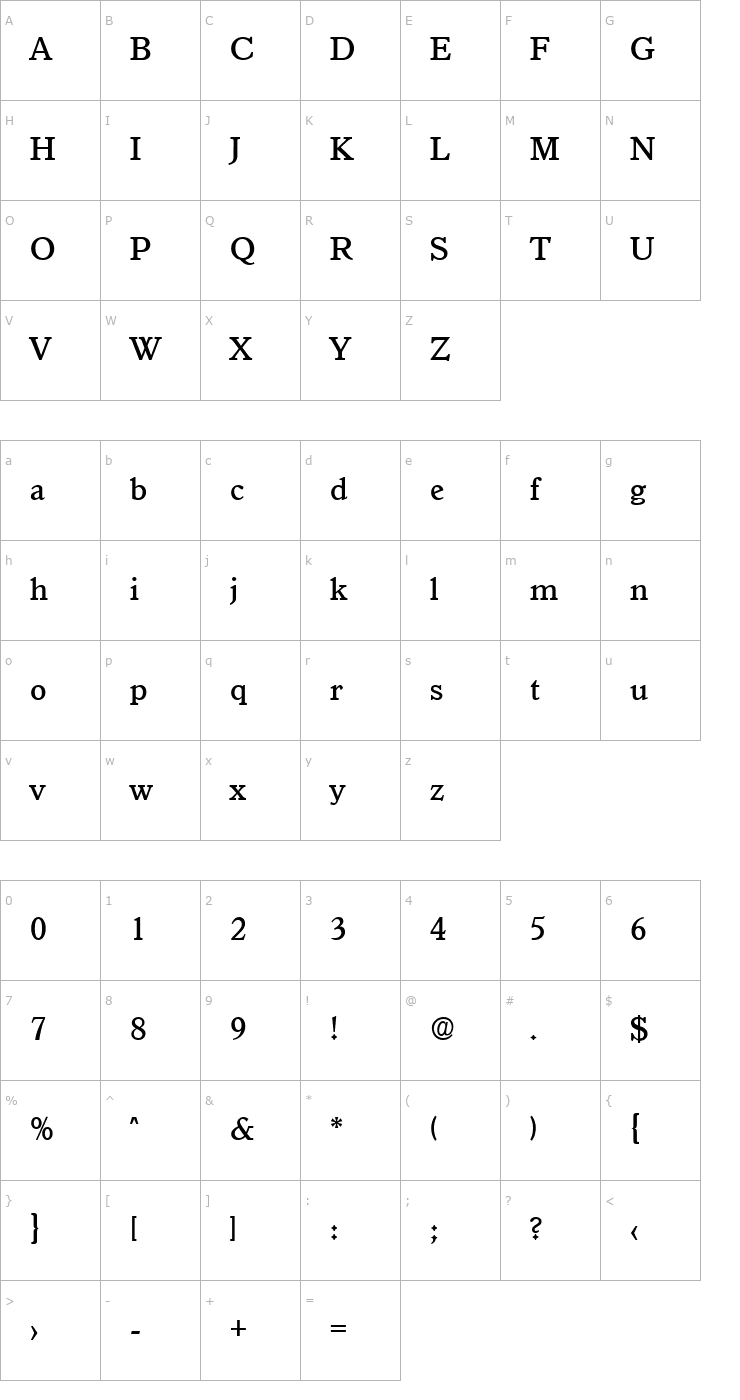 Character Map Granada-Serial-Medium-Regular Font