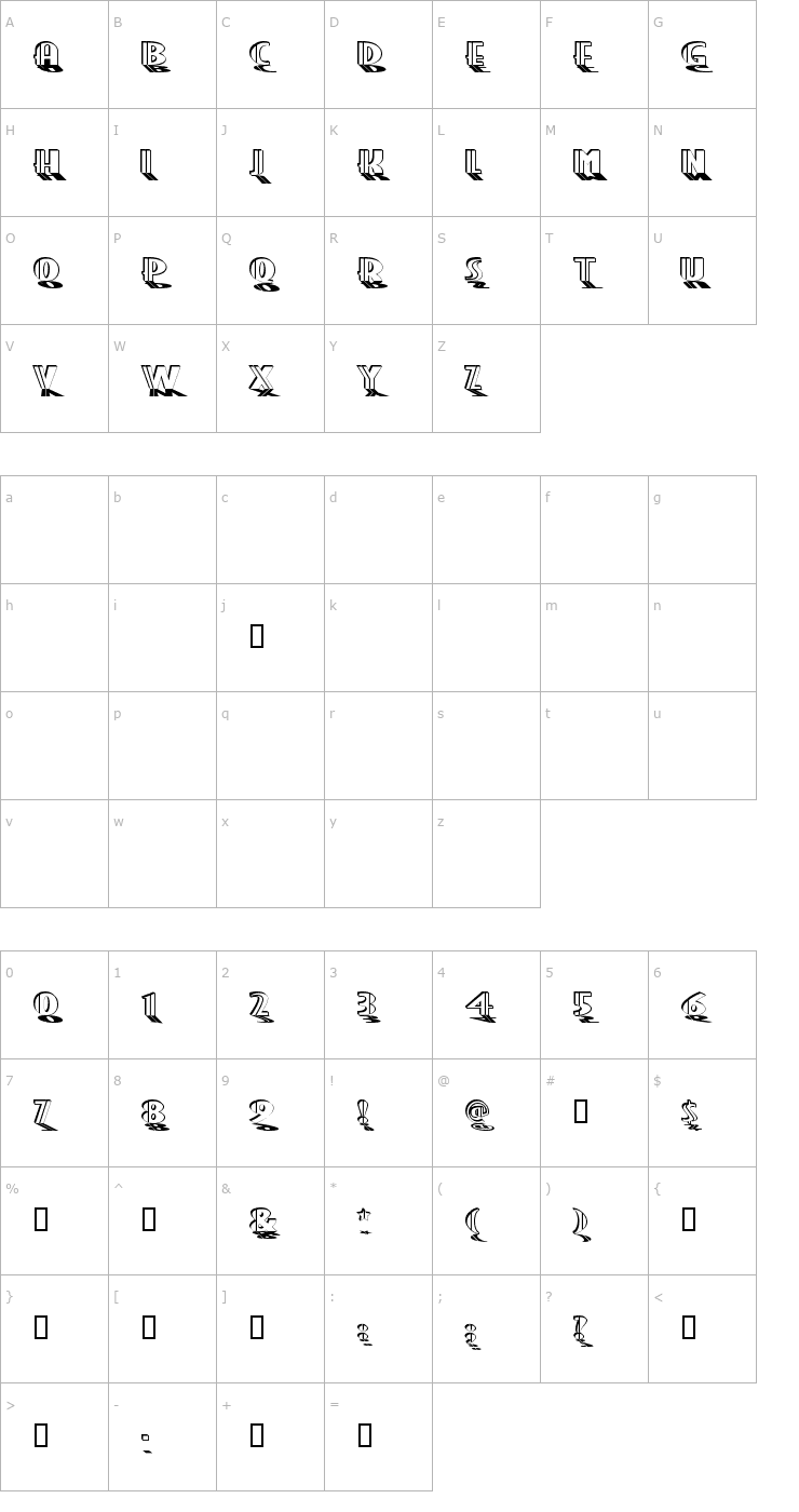 Character Map Grand Prix Font