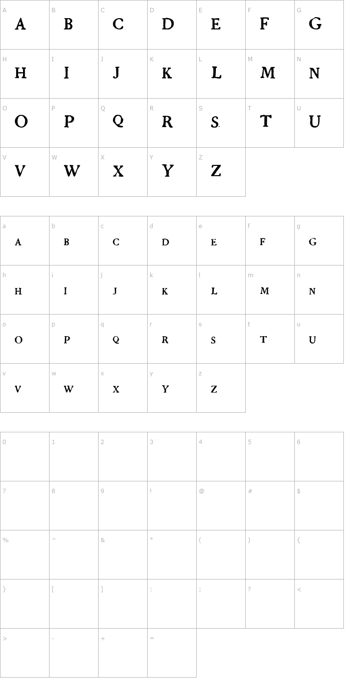 Character Map Grandjean PW Font