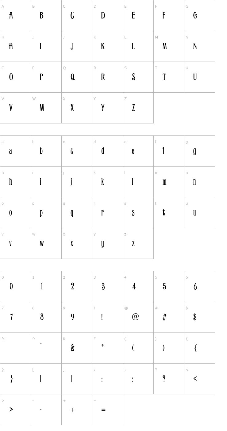 Character Map GrantAntique-Normal Font