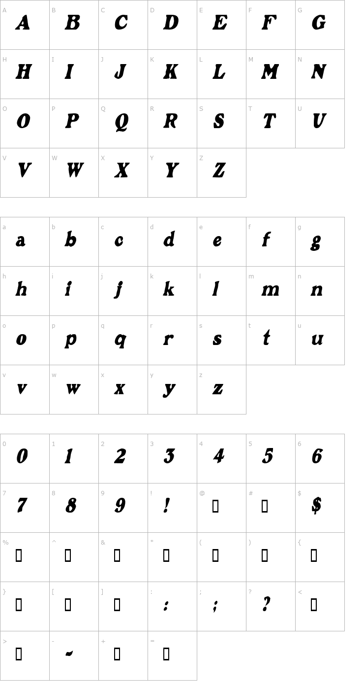 Character Map GrantCondensed Oblique Font