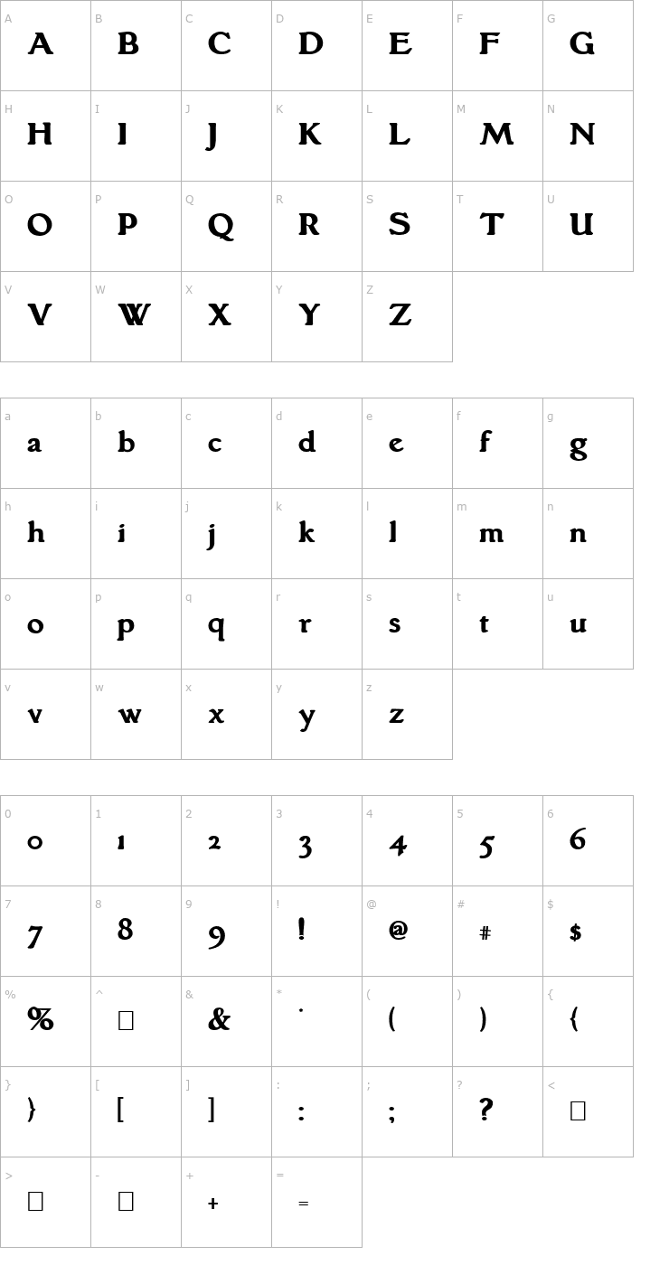 Character Map Grantham Bold Font