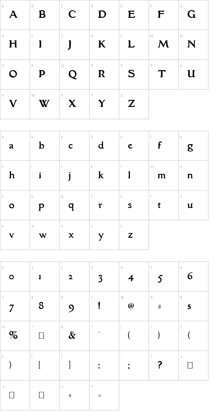 Character Map Grantham Roman Font