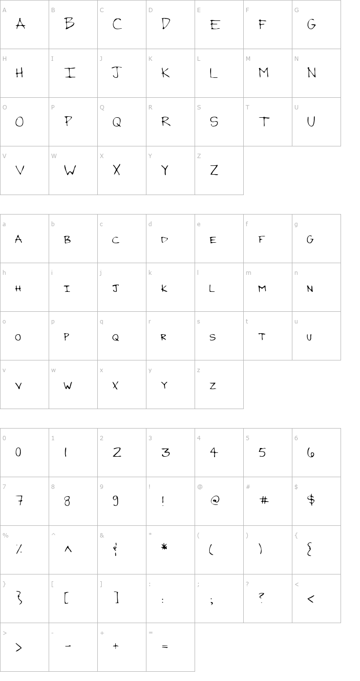 Character Map GrantsHand Regular Font