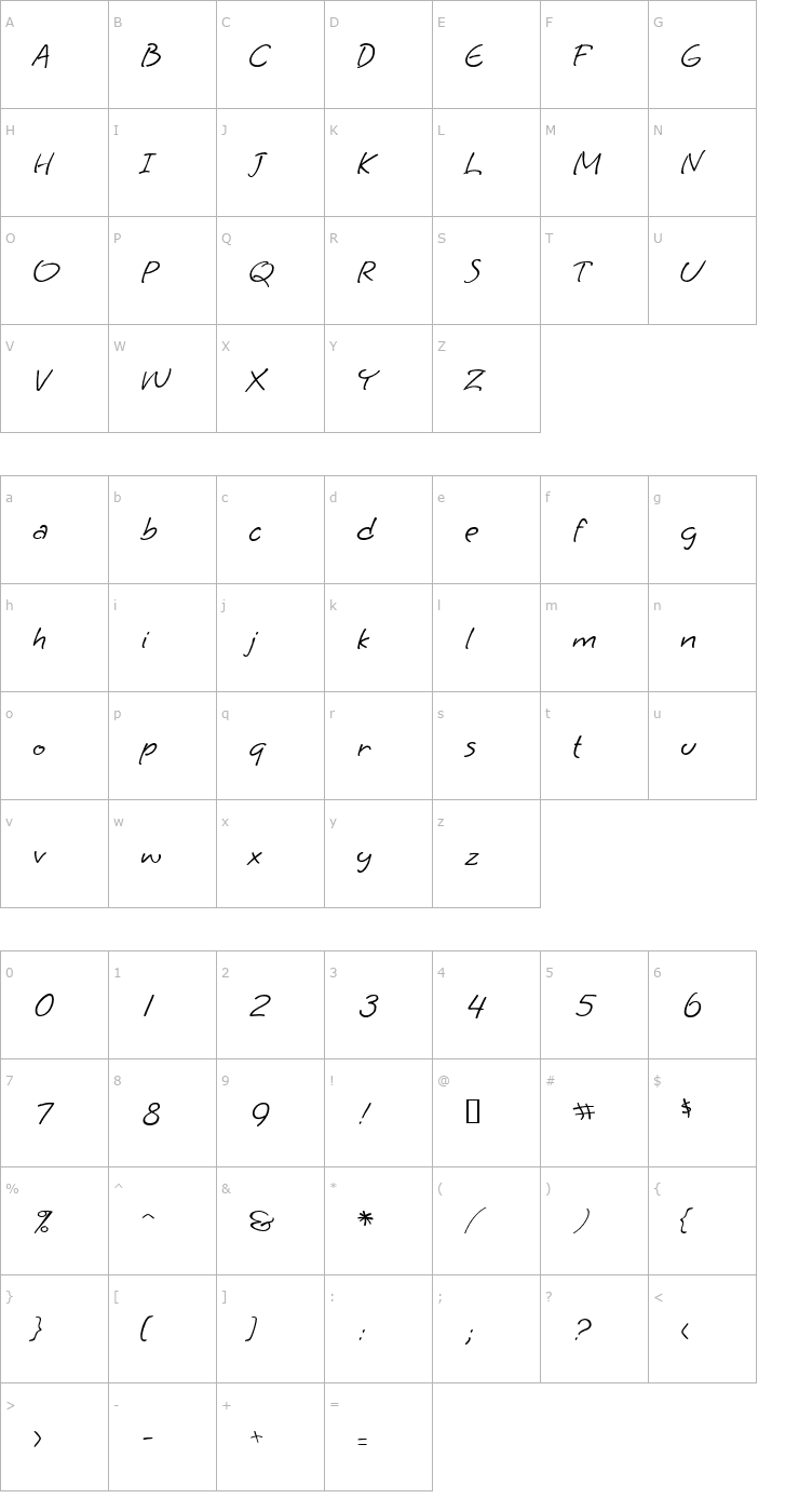 Character Map GrapeNutsROB Font