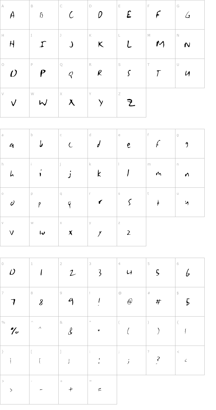 Character Map Grasko Font