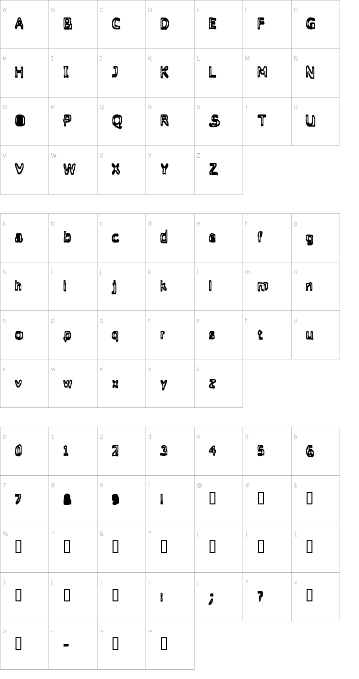 Character Map Grasping Font