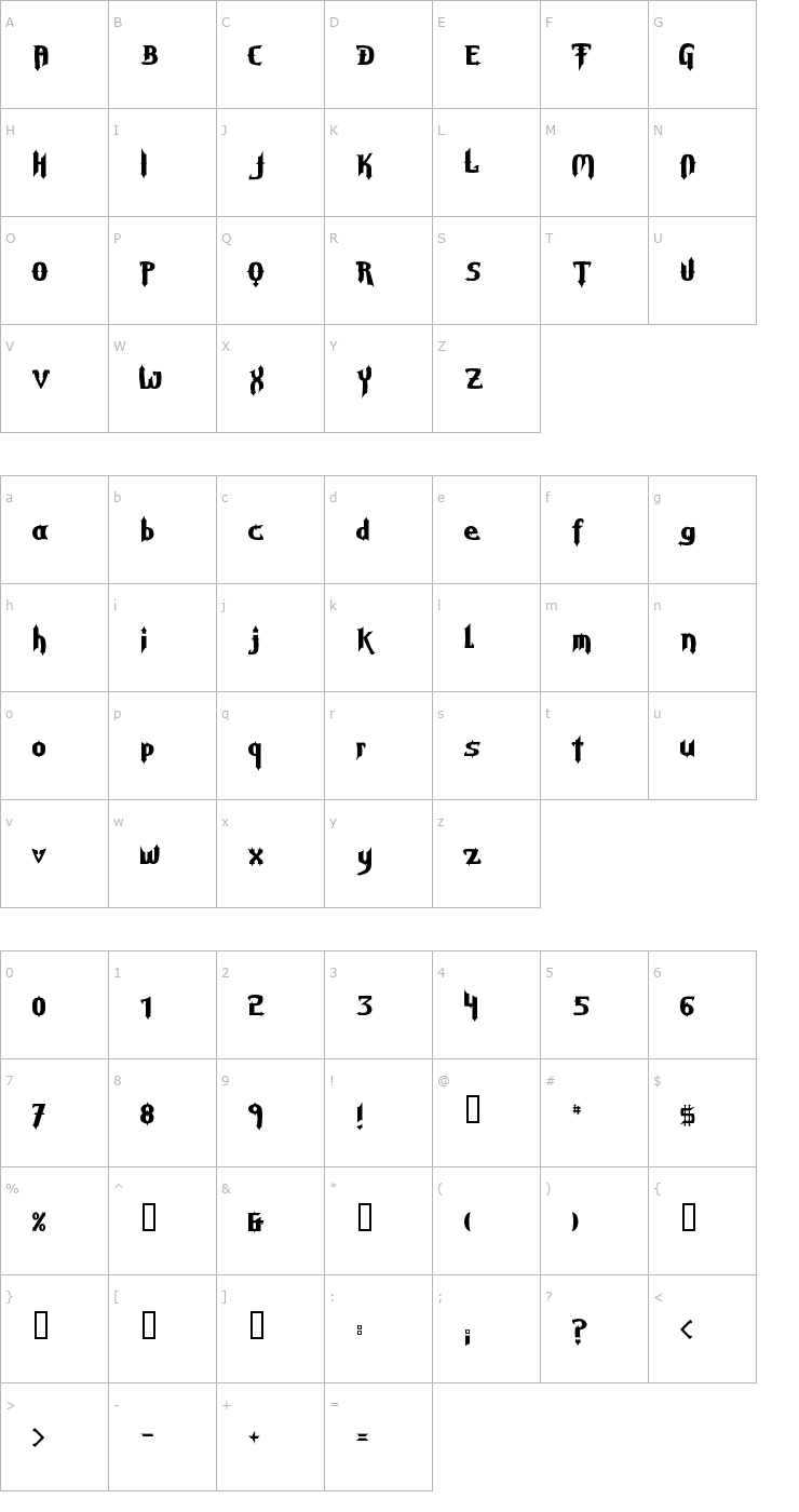 Grave Digger Font By Dieter Schumacher Free Fonts