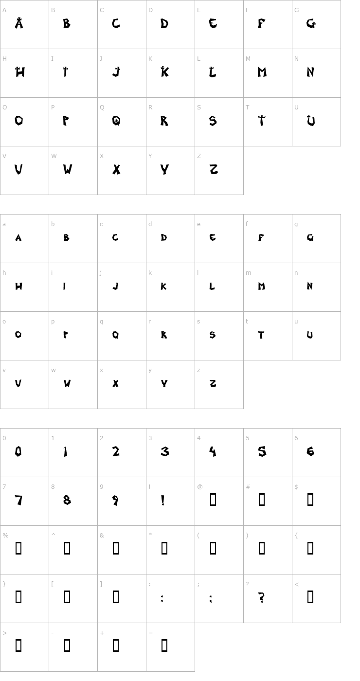 Character Map Grave Dirt Font