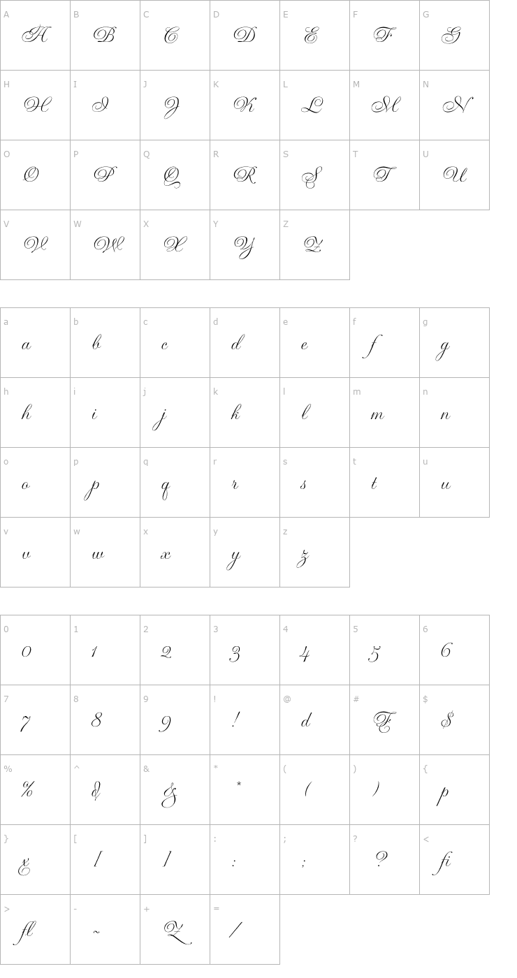 Character Map Gravura LET Plain1.0 Font