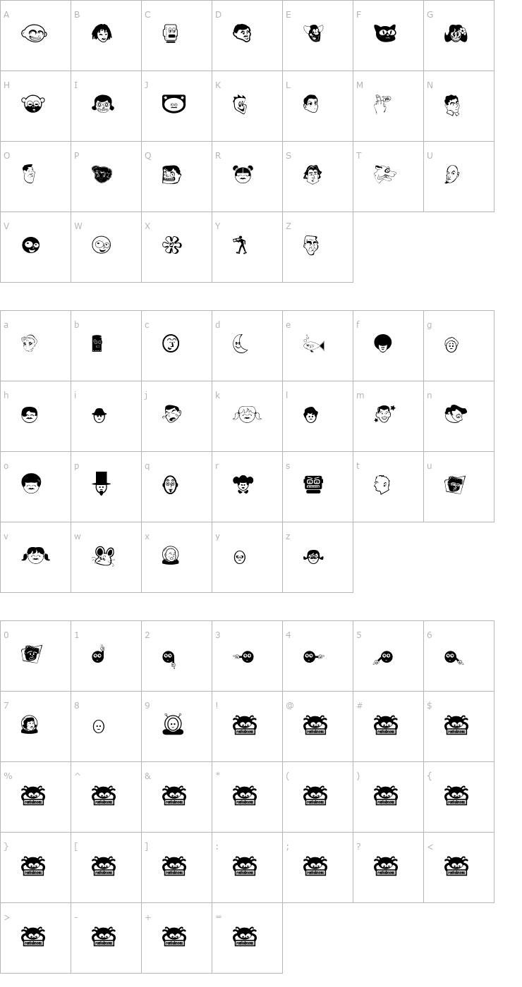 Character Map Great Head Font