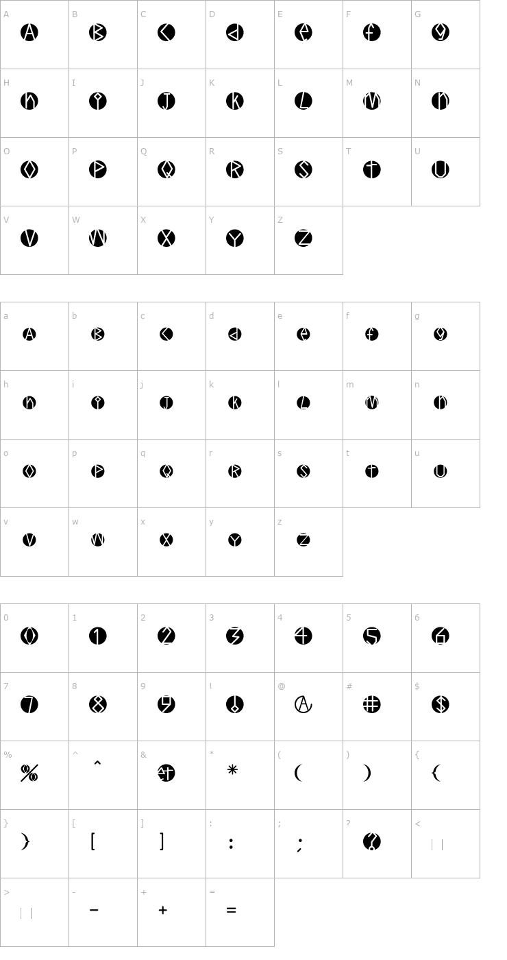 Character Map Greco-In Font