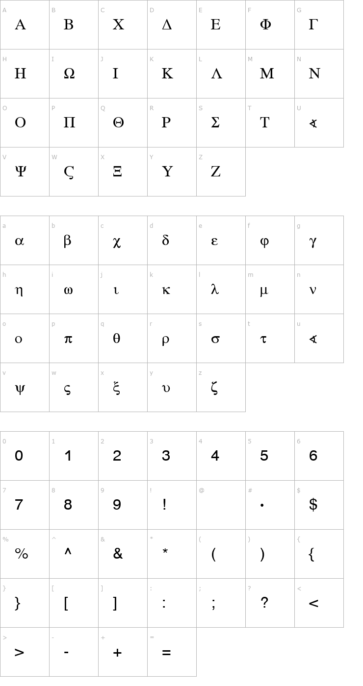 Character Map Greek Becker Font