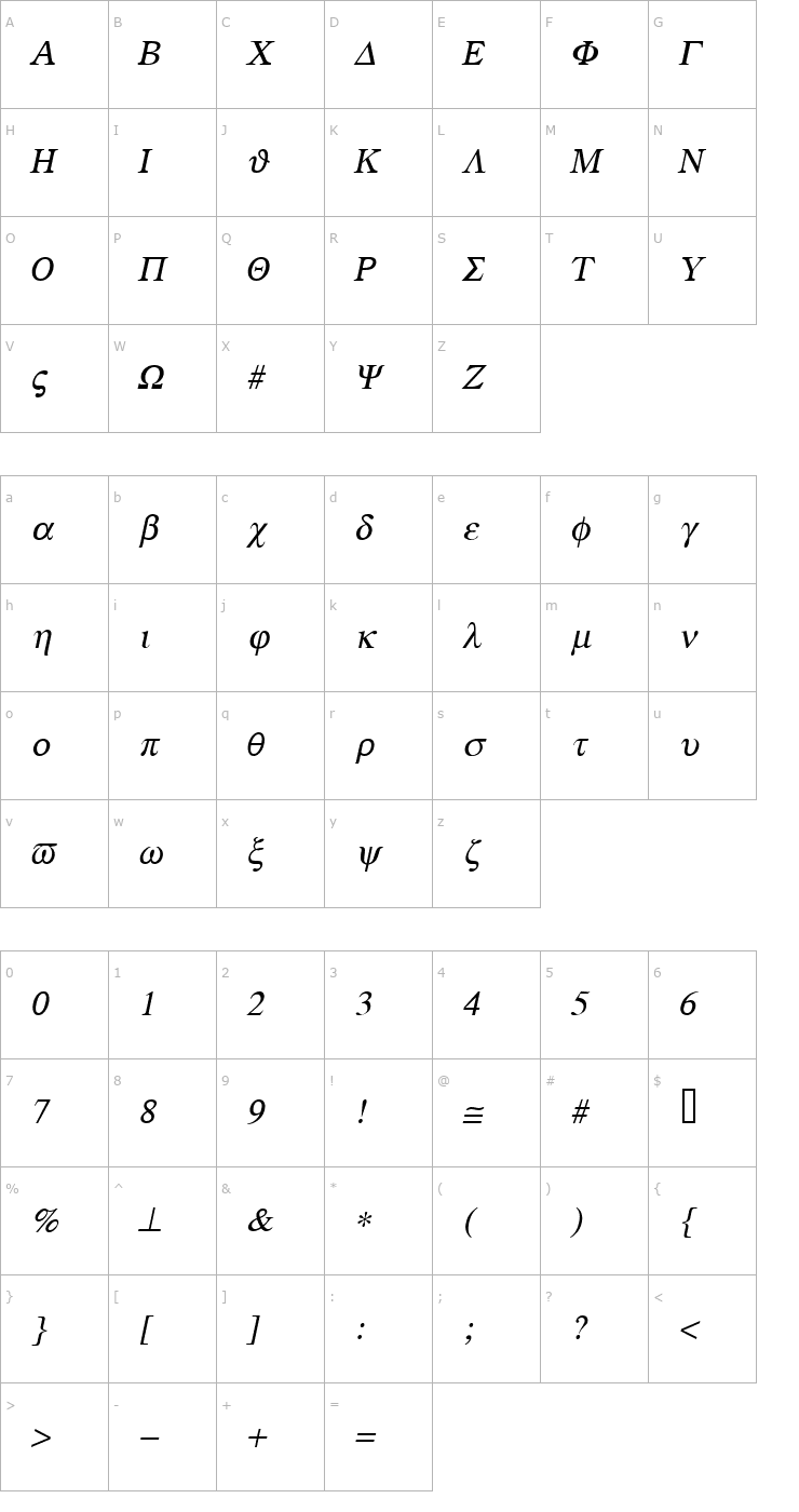 Character Map Greek Italic Font
