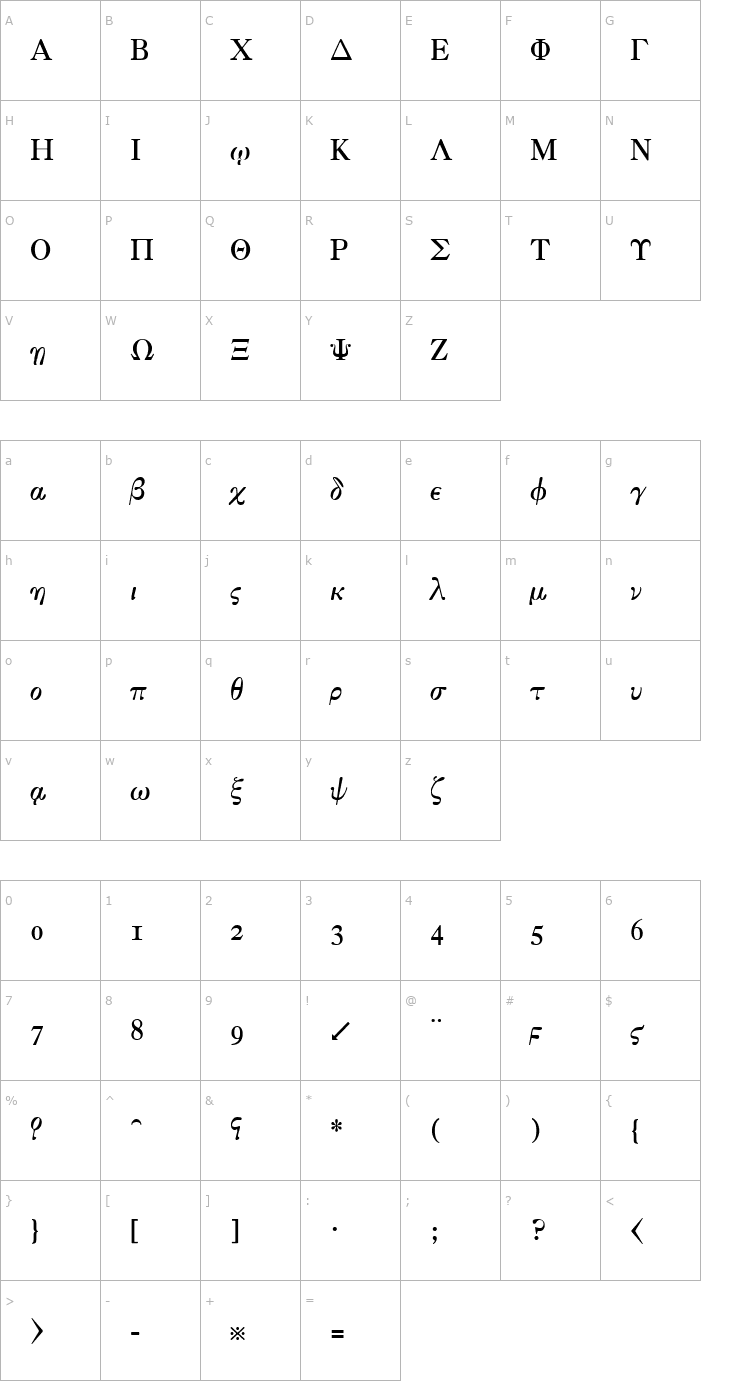 Character Map Greek Old Face Font