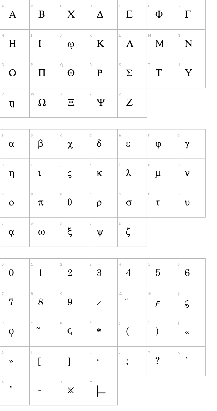 Character Map Greek-WSI Regular Font