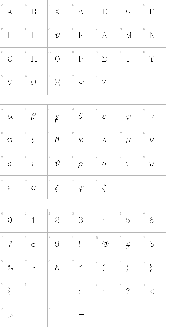Character Map GreekC Font