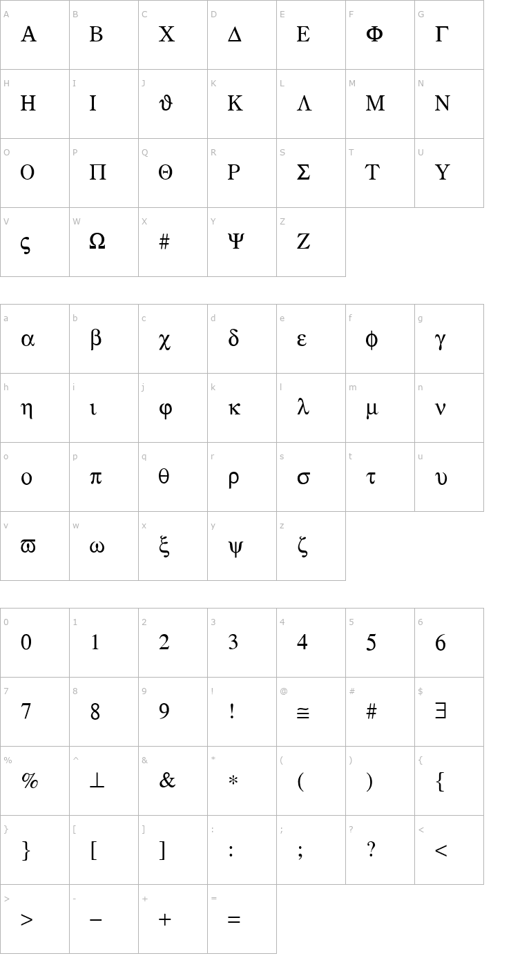 Character Map GreekMathSymbols Font