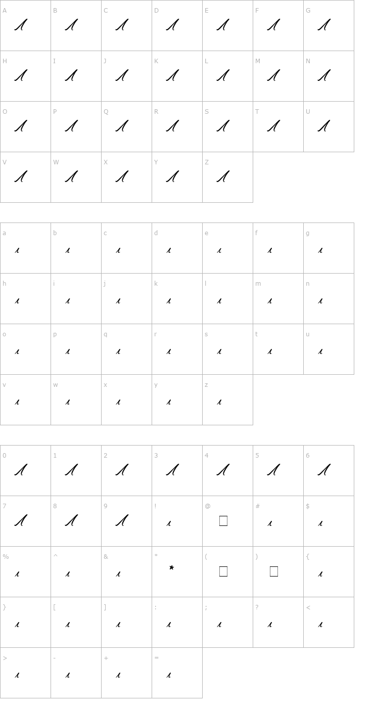 Character Map GREEKnor Medium Font