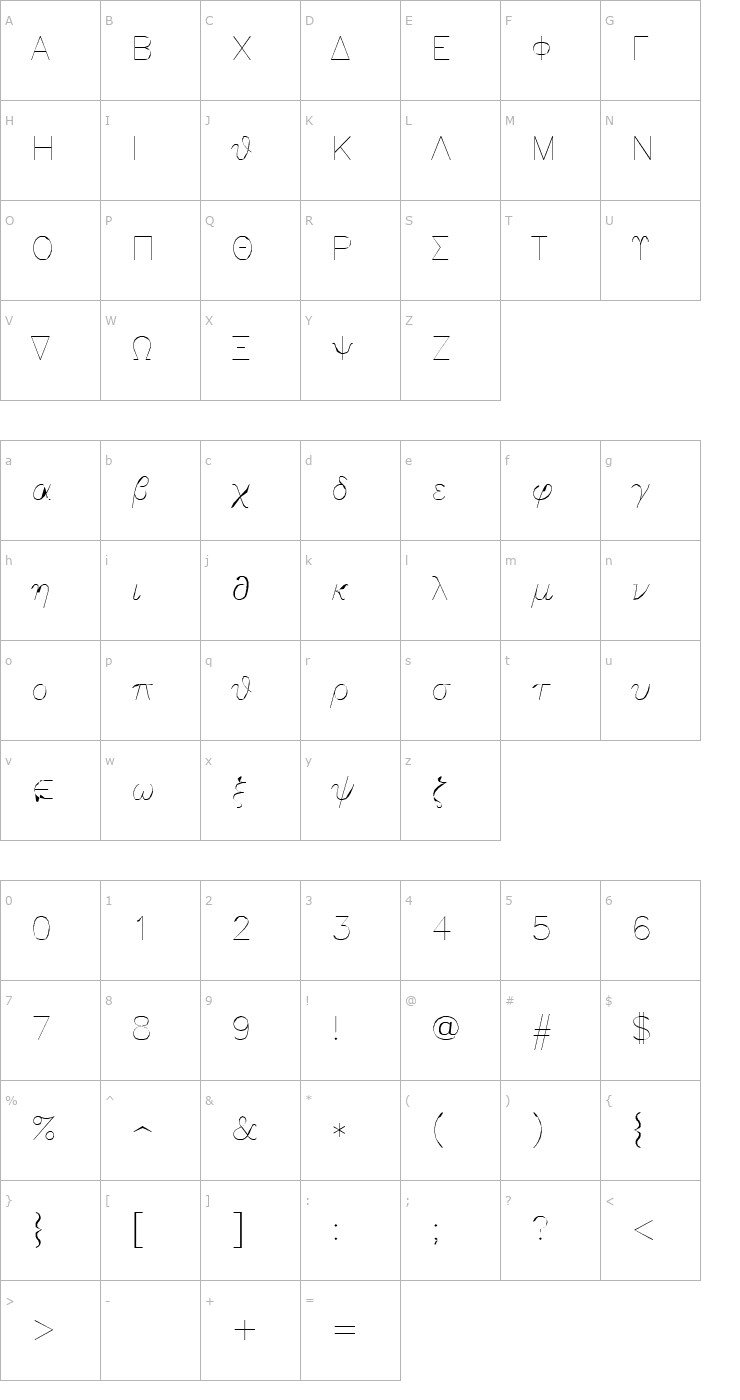 Character Map GreekS Font