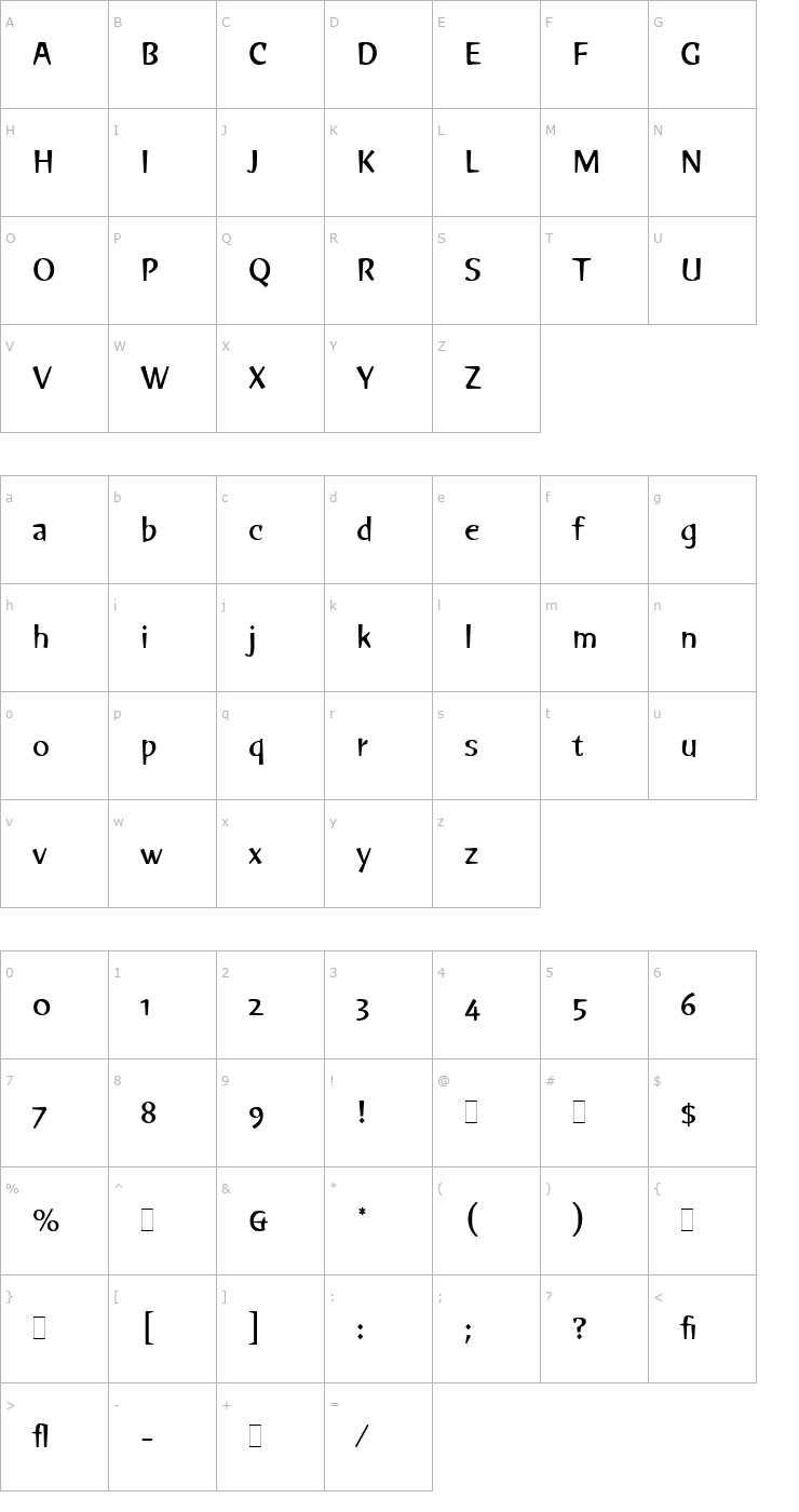 Character Map Green LET Plain1.0 Font