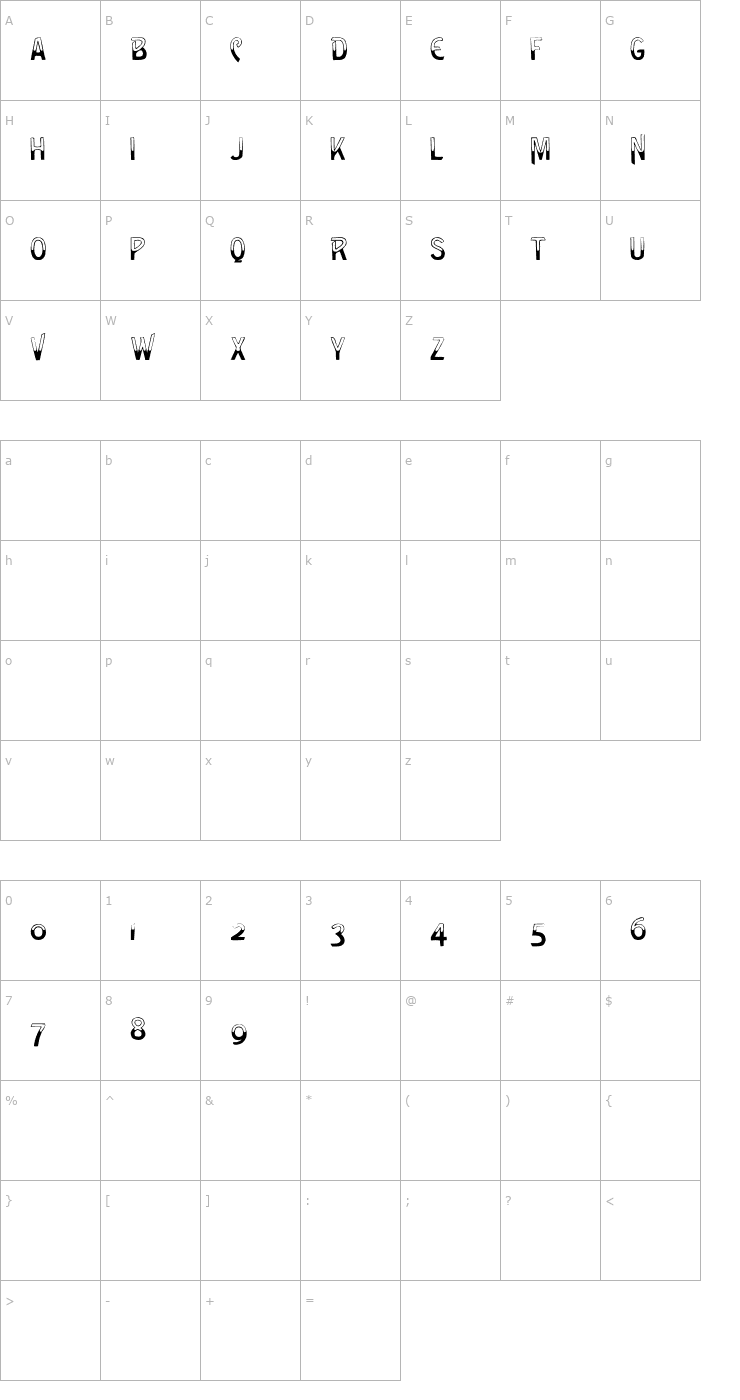 Character Map GreenCaps Caps Font
