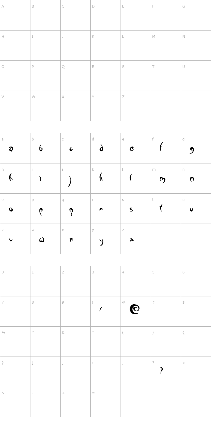 Character Map Greenman Font