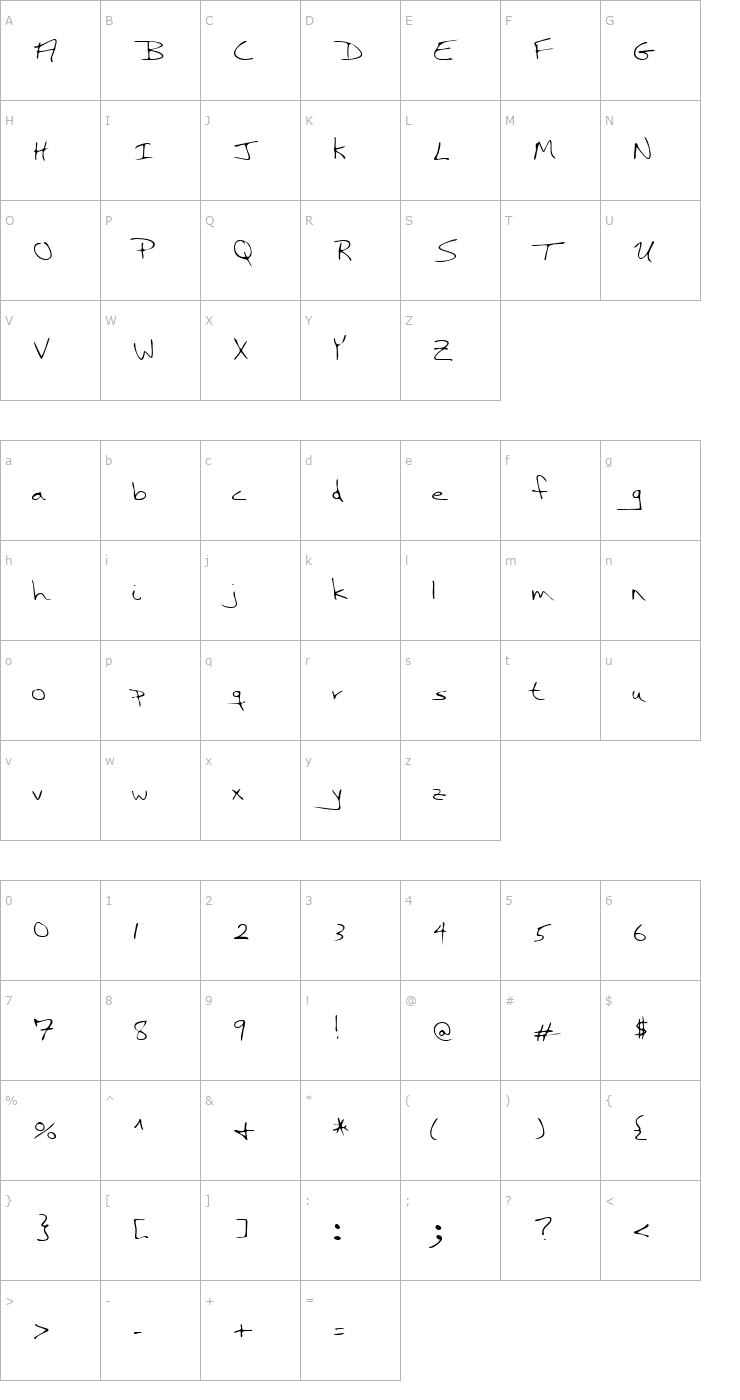 Character Map GreersHand Regular Font
