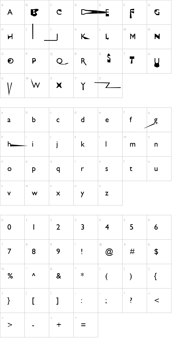Character Map Greg Sans Font