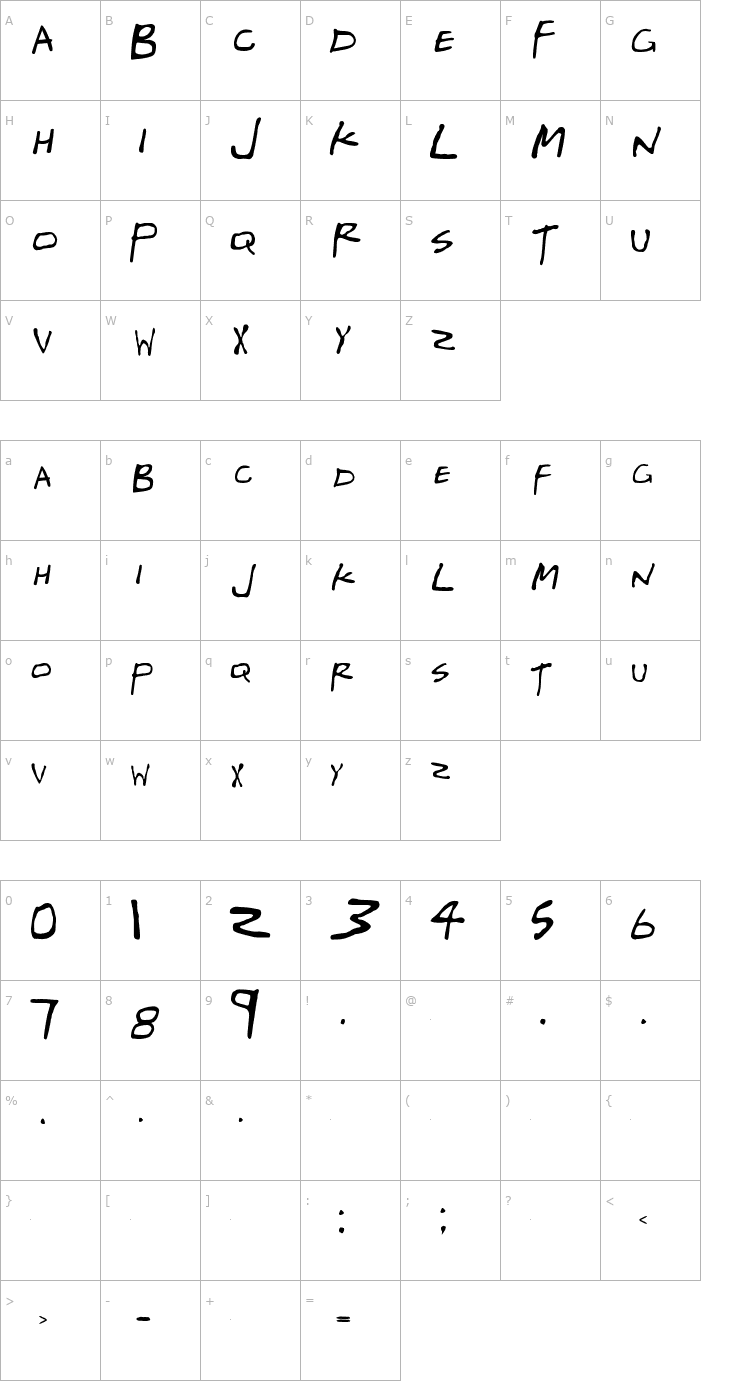 Character Map Gregor Miller's Friends Font Font