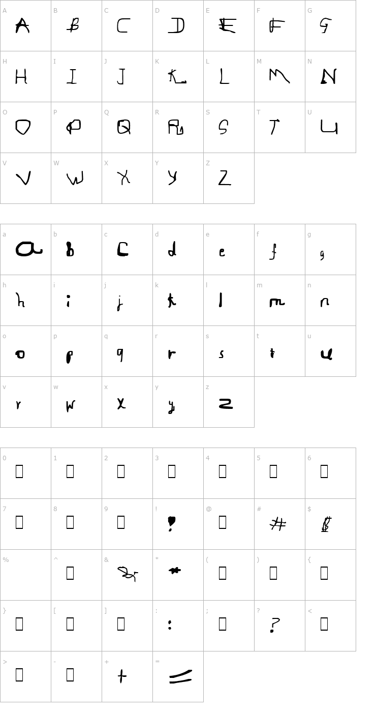 Character Map Gregorio Font