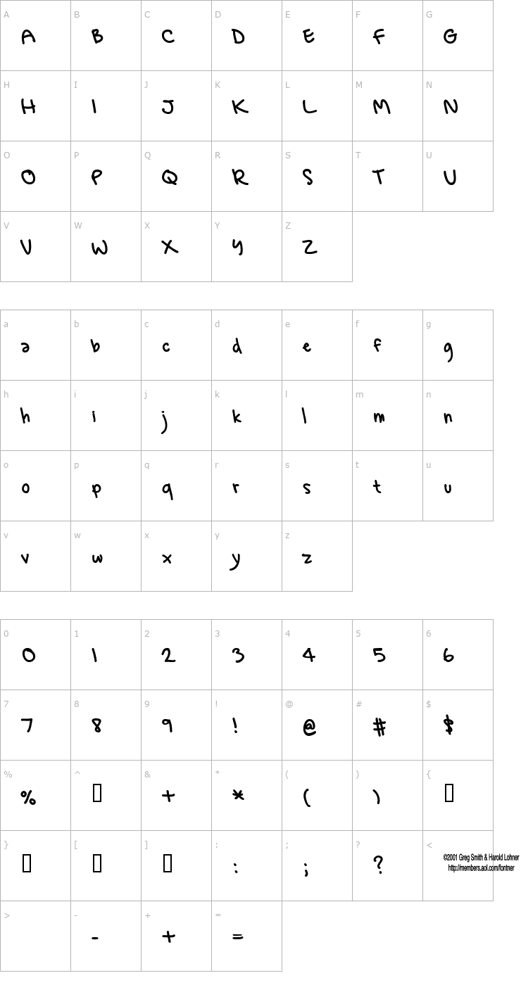 Character Map Greg's Hand Font